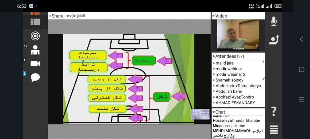 معیار سنجی و ارزیابی تمرینات فوتبال پایه.jpg آی تی فوتبال