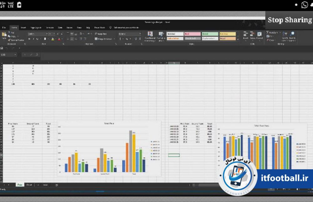 آنالیز پیشرفته 
آی تی فوتبال
