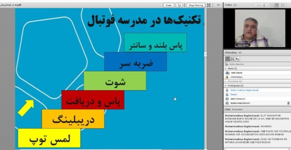 تکنیک-های-فردی-در-فوتبال آی تی فوتبال