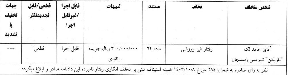 رای تخلف استقلال و مس رفسنجان
آی تی فوتبال 