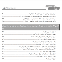 فهرست کتاب فدراسیون فوتبال اسپانیا آی تی فوتبال