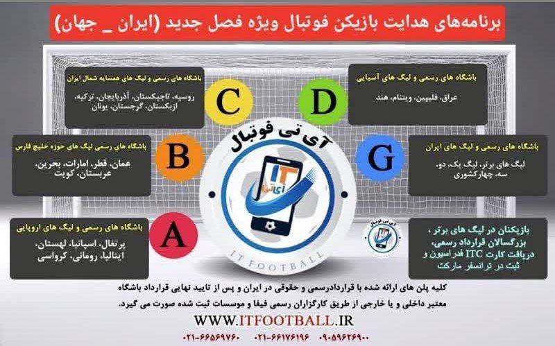 نقل-و-انتقالات-و-هدایت-بازیکنان آی تی فوتبال