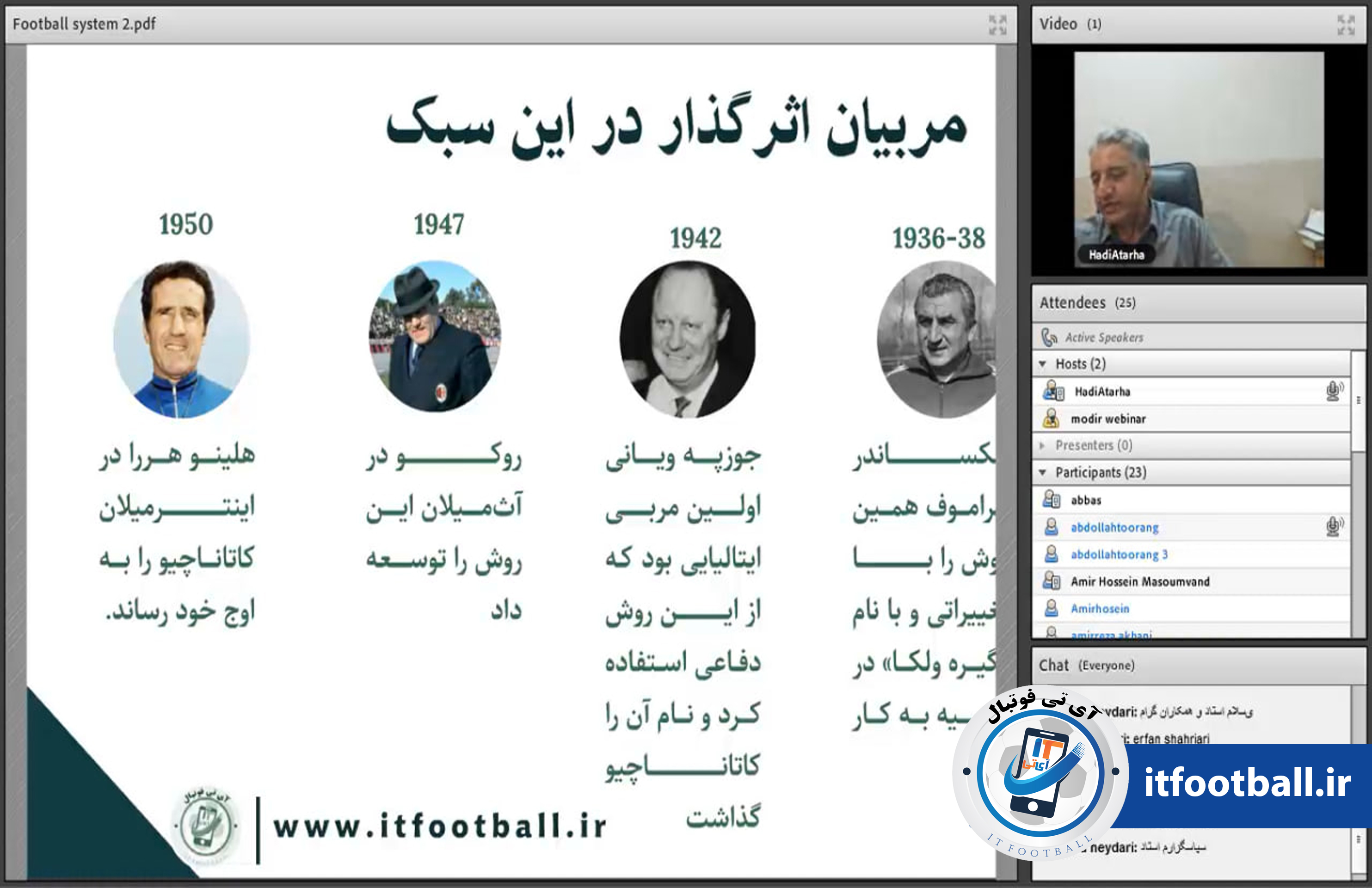 در آی تی فوتبال دوره سیستم و سبک بازی در فوتبال