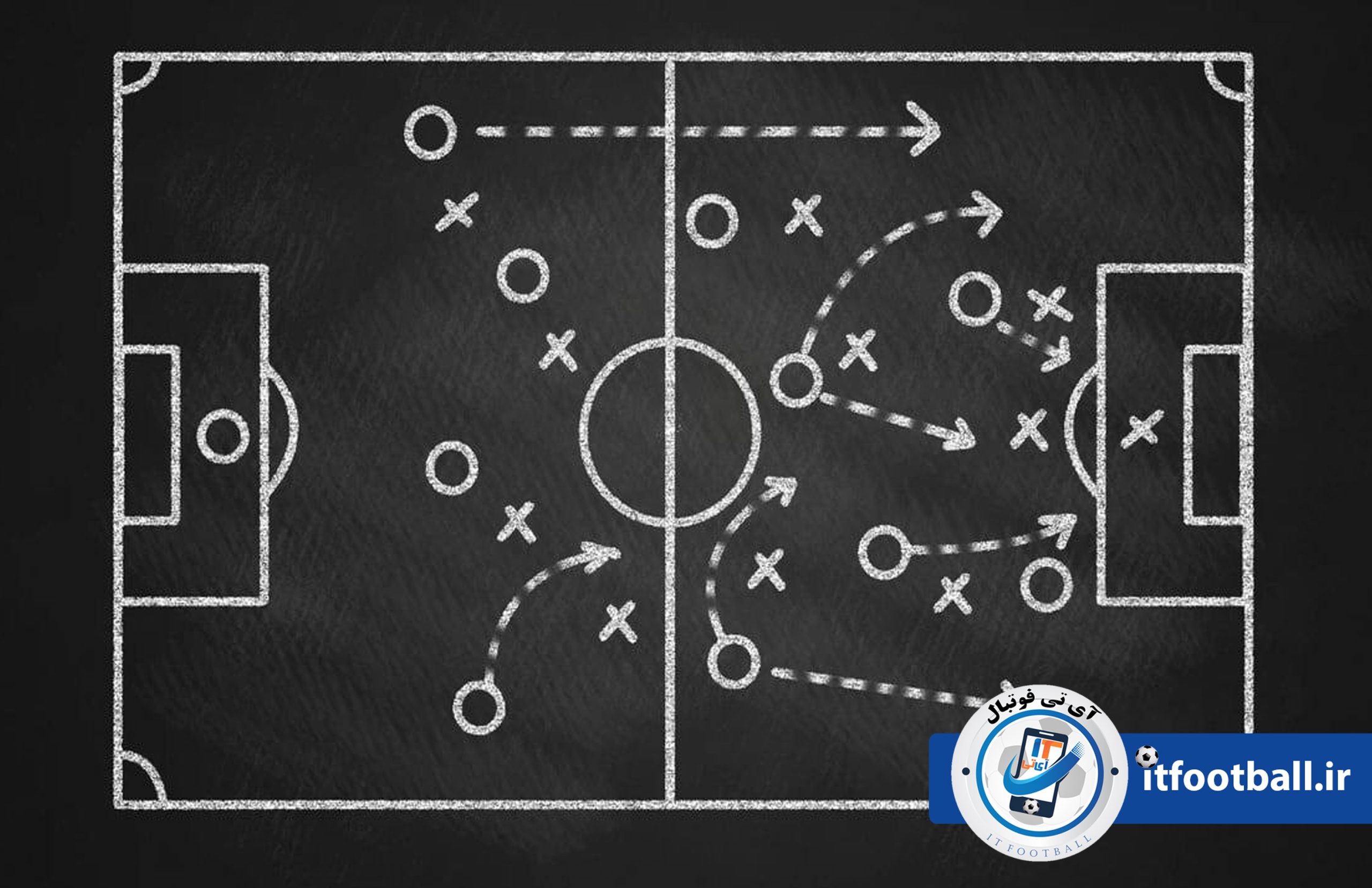 گگن‌پرسینگ