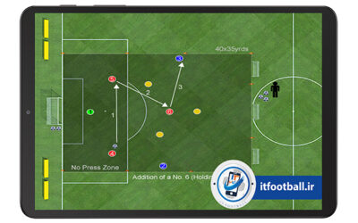 تصویر کوچک دوره