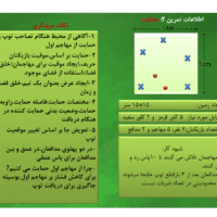 تمرینات Bآسیا آی تی فوتبال