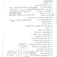 تئوری B آسیا مسعود حیدرزاده آی تی فوتبال