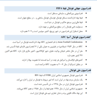 جزوه Dآسیا آی تی فوتبال