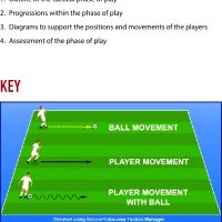 کتاب Jose Mourinho’s Real Madrid - Image 3
