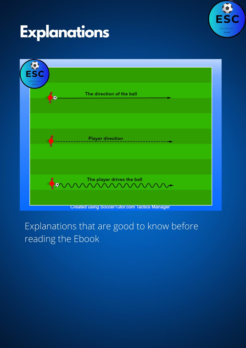 کتاب Thomas Tuchel – 30 Soccer Exercise - Image 3